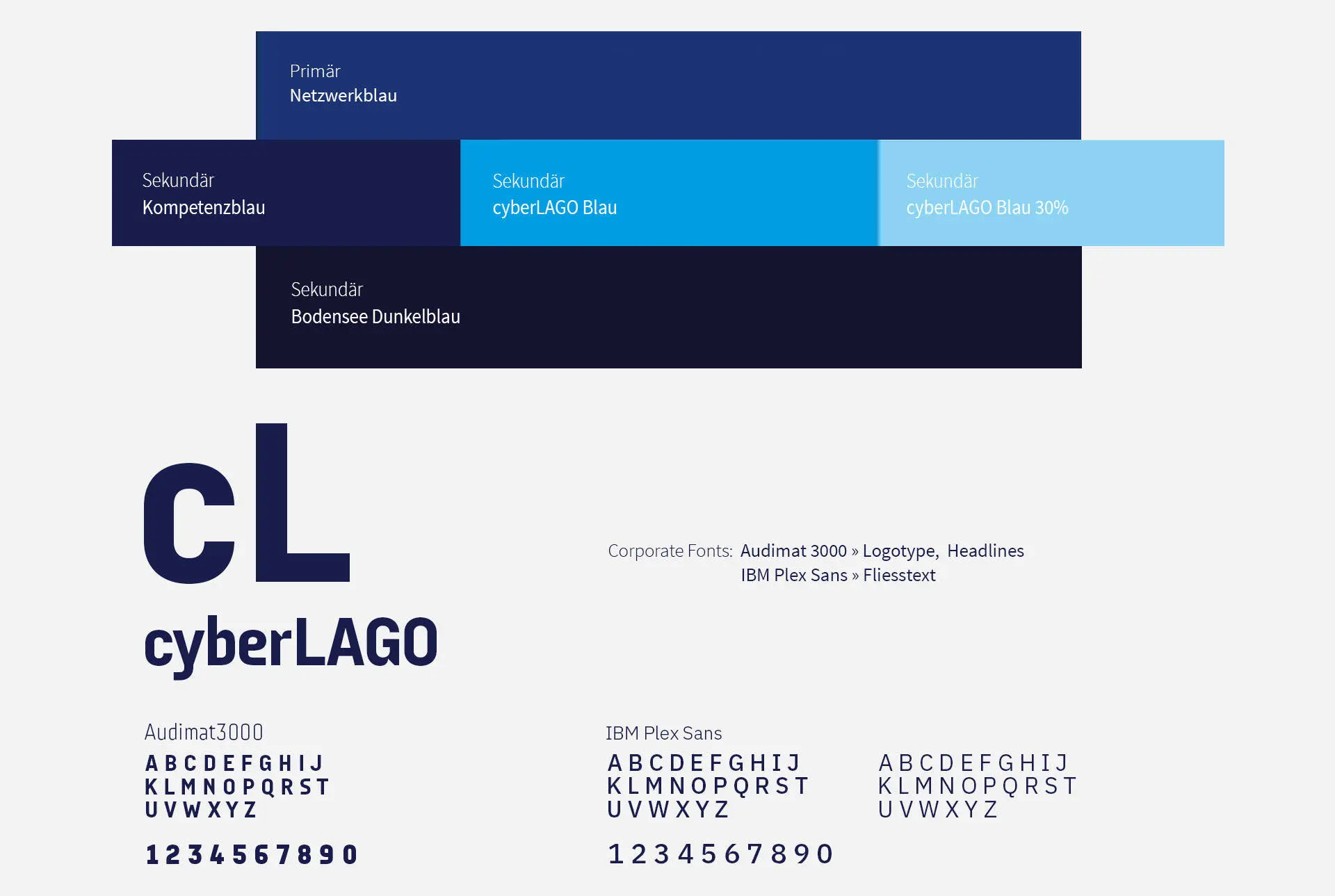 designstudio Eminent, Markenentwicklung